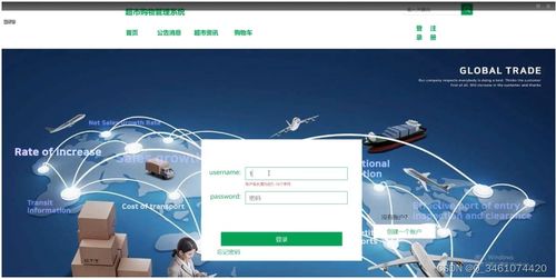 基于Spring Boot的超市购物管理系统设计与实现