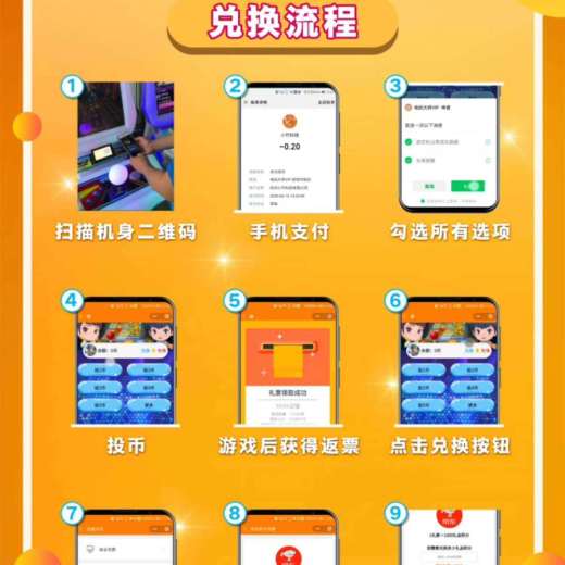 电玩大师管理系统 打造商场积分兑换与礼品运营新生态